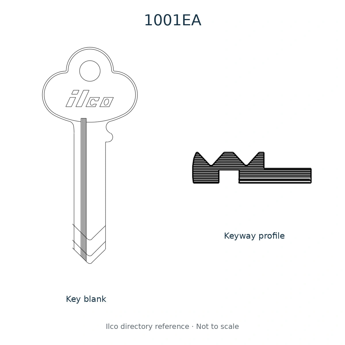 Ilco directory reference 1001EA — full key blank and keyway profile; not to scale