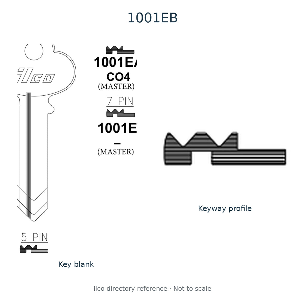 Ilco directory reference 1001EB — key blank and keyway profile; not to scale