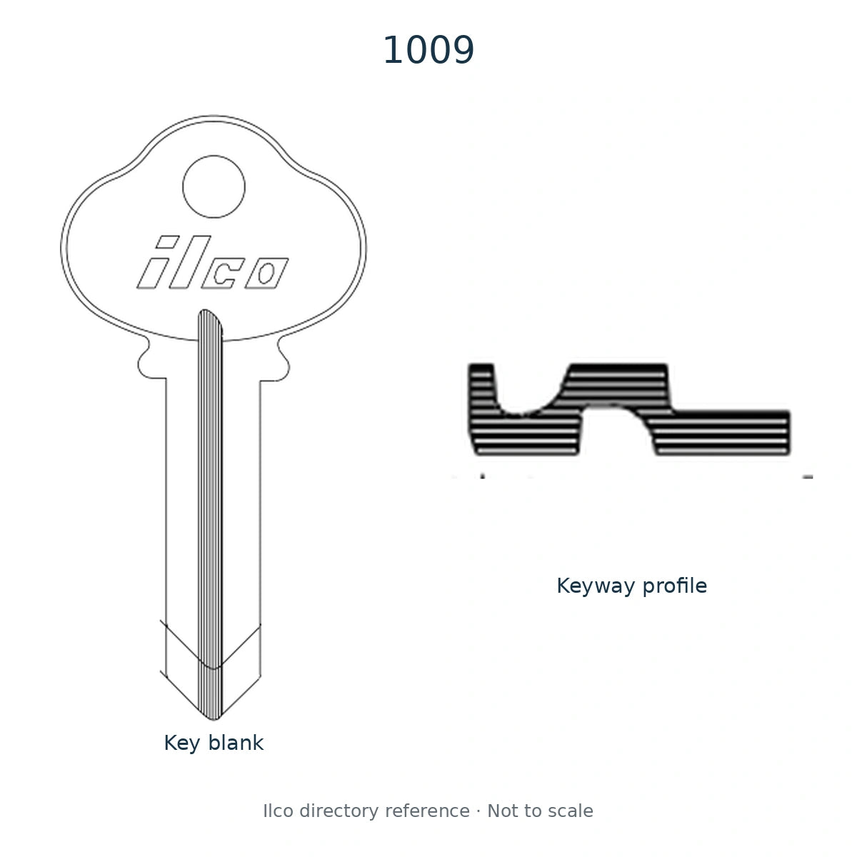 Ilco directory reference 1009 — full key blank and keyway profile; not to scale