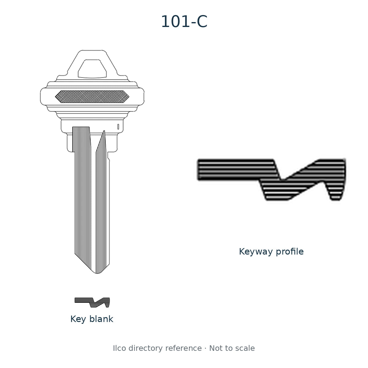 Ilco directory reference 101-C — key blank and keyway profile; not to scale