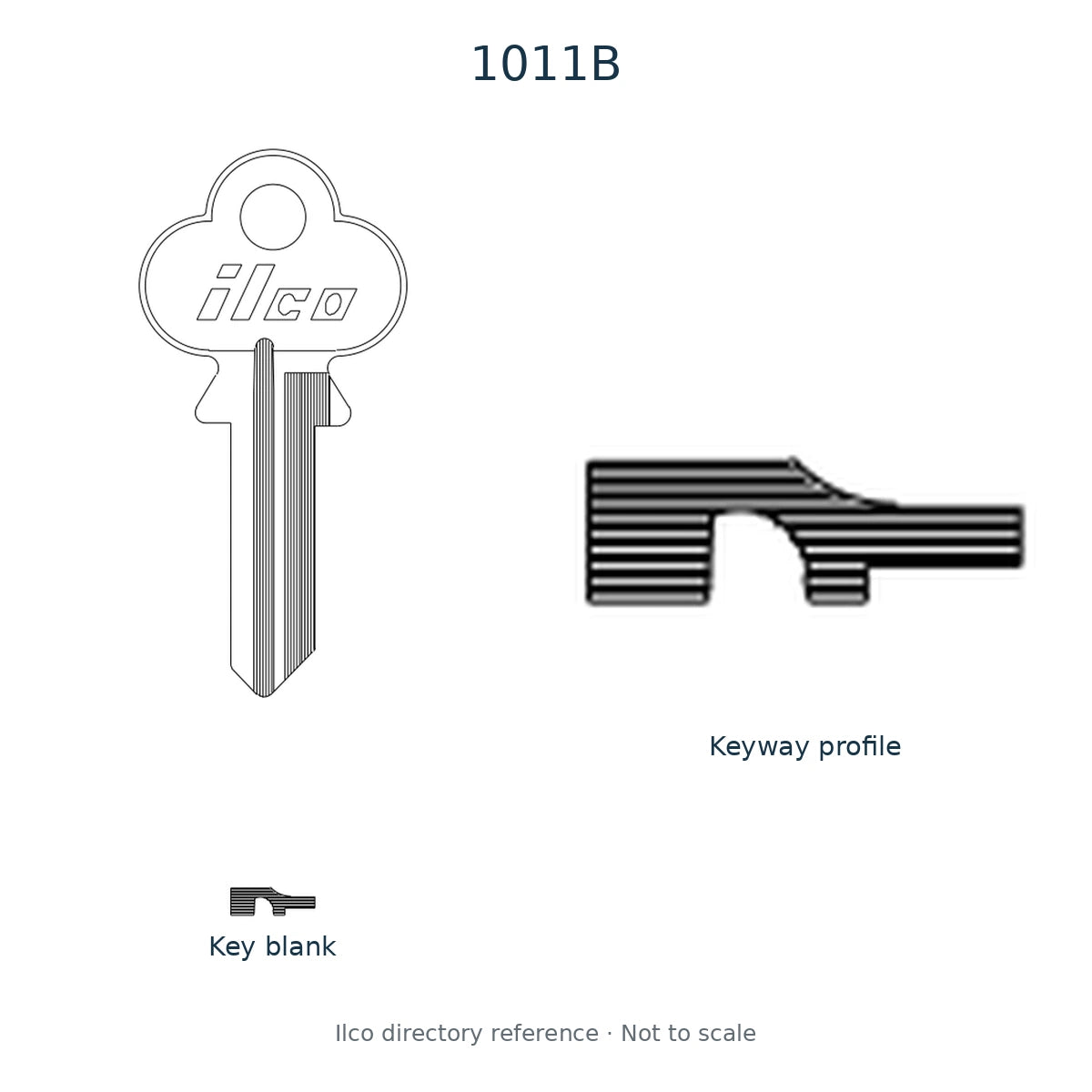 Ilco directory reference 1011B — key blank and keyway profile; not to scale