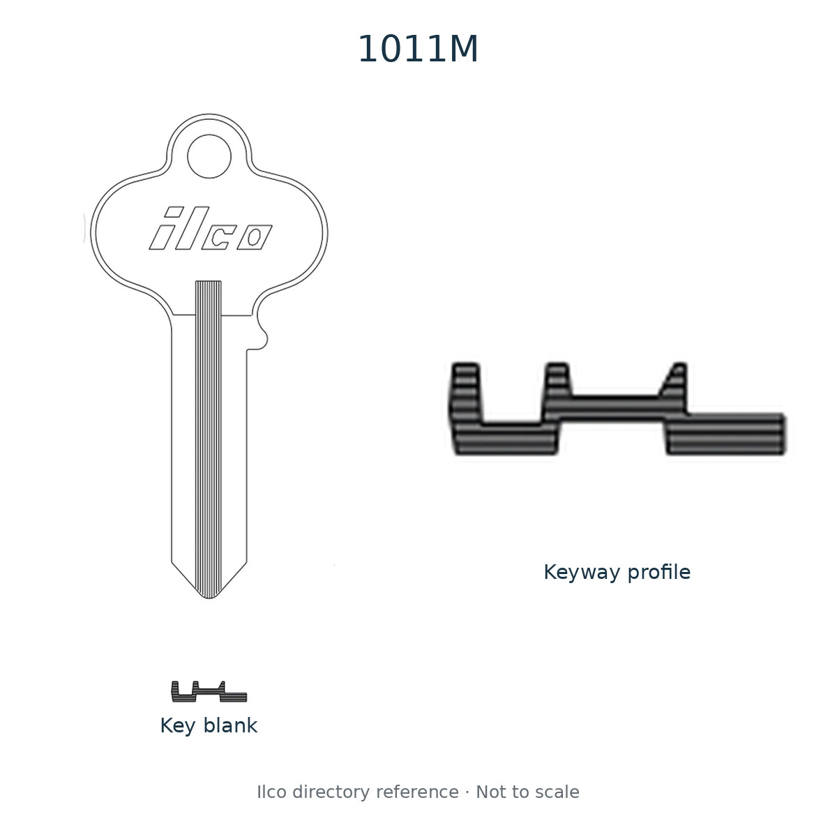 Ilco directory reference 1011M — key blank and keyway profile; not to scale