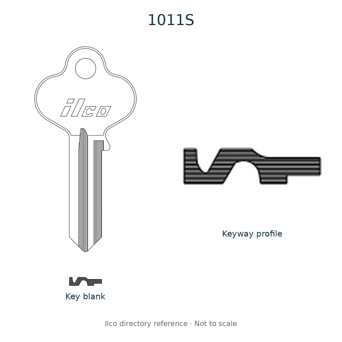 Ilco directory reference 1011S — key blank and keyway profile; not to scale