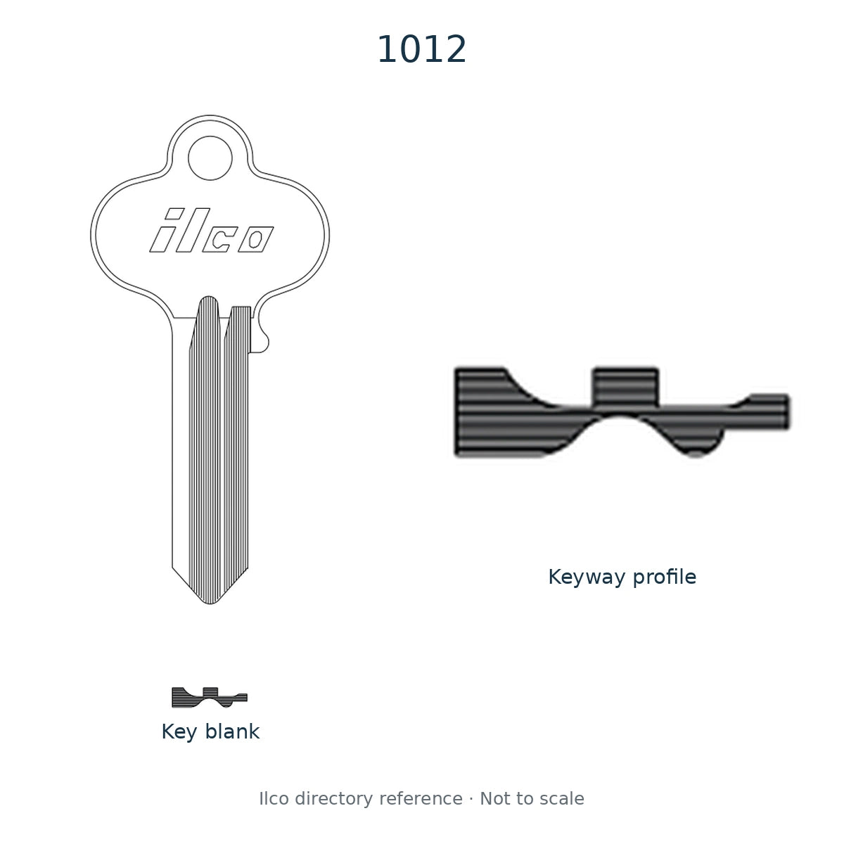Ilco directory reference 1012 — key blank and keyway profile; not to scale