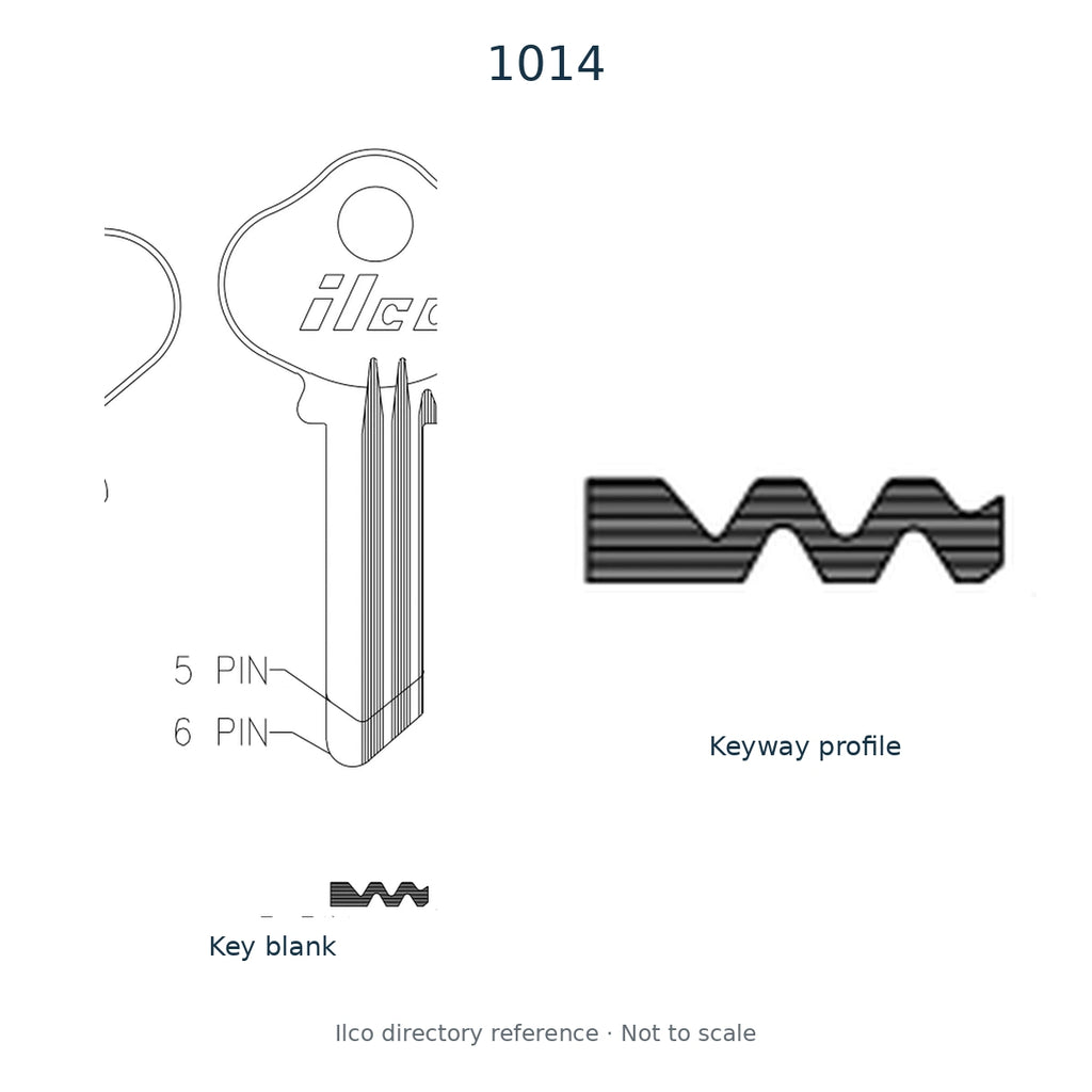 Ilco directory reference 1014 — key blank and keyway profile; not to scale