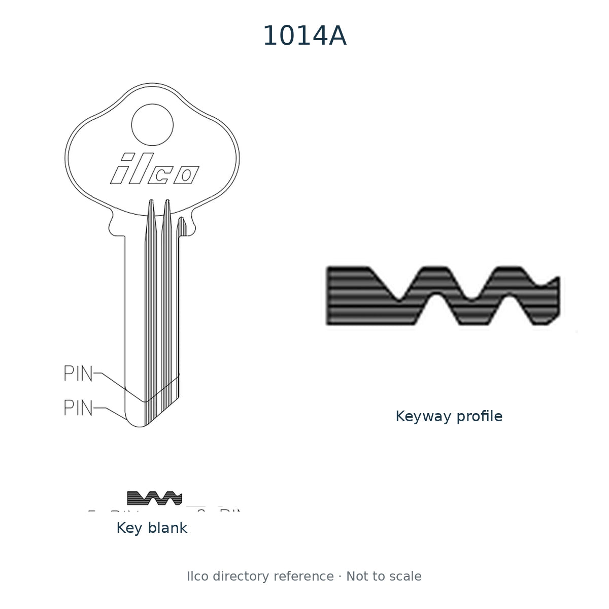 Ilco directory reference 1014A — key blank and keyway profile; not to scale