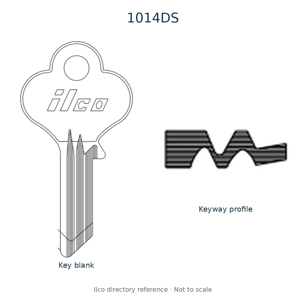 Ilco directory reference 1014DS — full key blank and keyway profile; not to scale