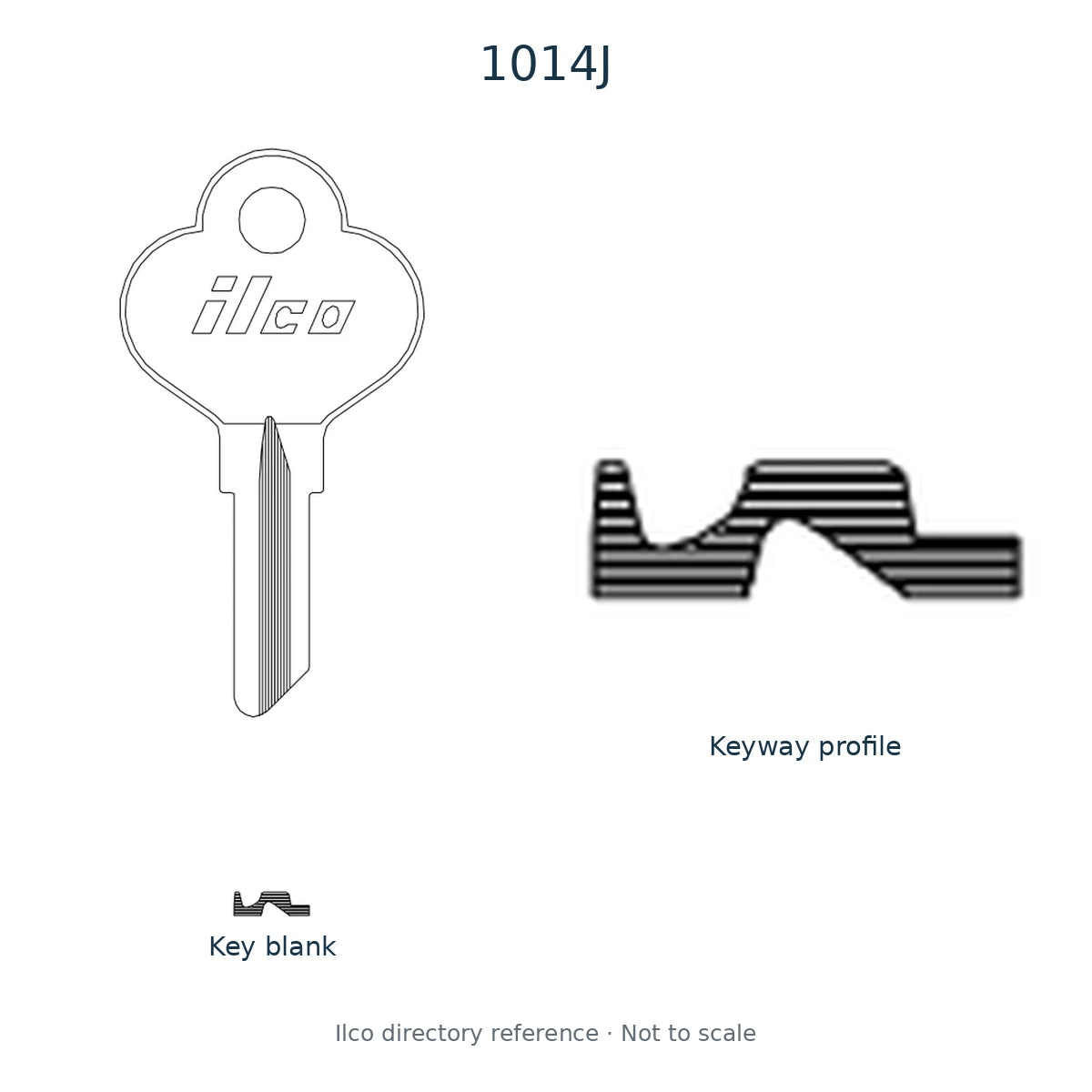 Ilco directory reference 1014J — key blank and keyway profile; not to scale