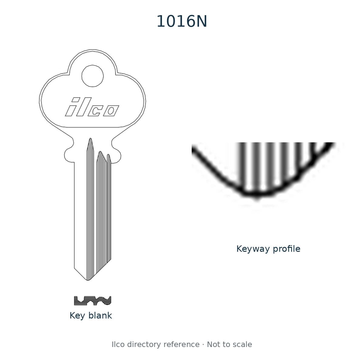 Ilco directory reference 1016N — key blank and keyway profile; not to scale