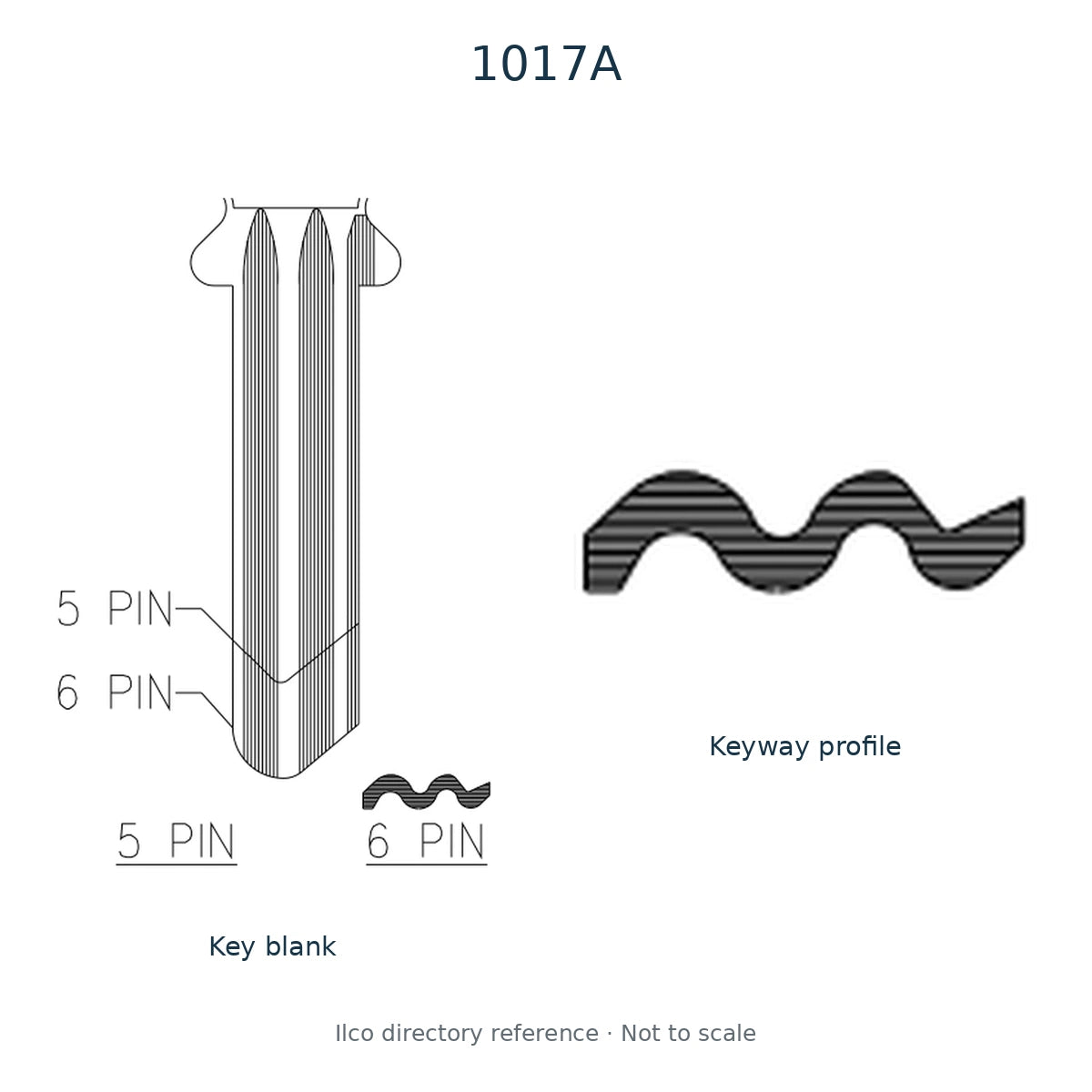 Ilco directory reference 1017A — key blank and keyway profile; not to scale