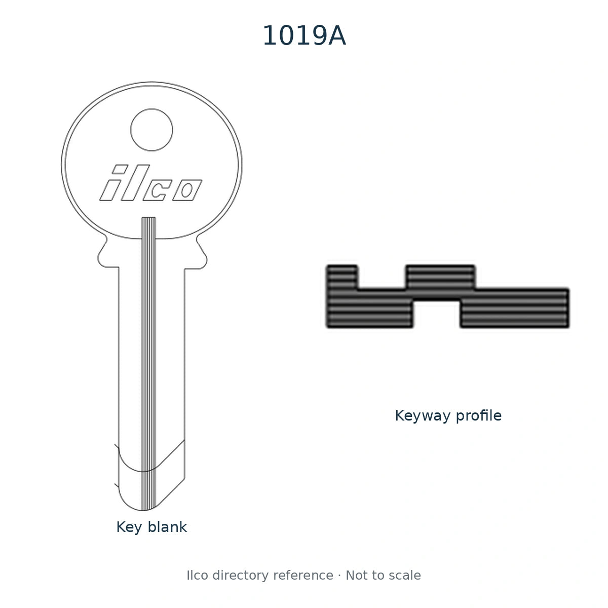 Ilco directory reference 1019A — full key blank and keyway profile; not to scale