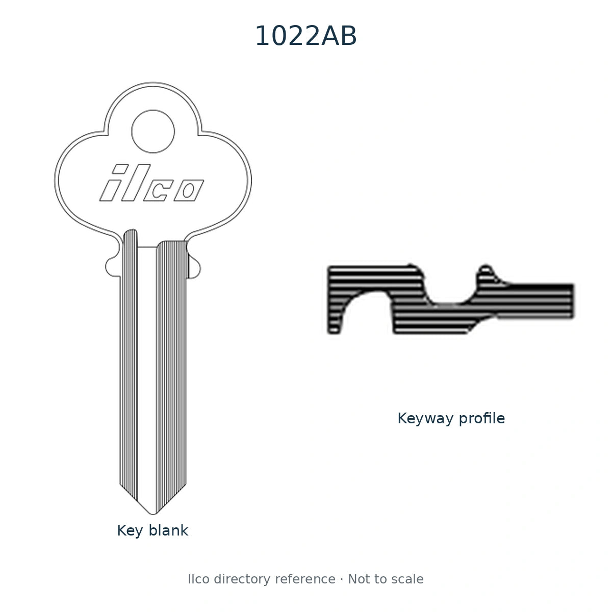 Ilco directory reference 1022AB — full key blank and keyway profile; not to scale