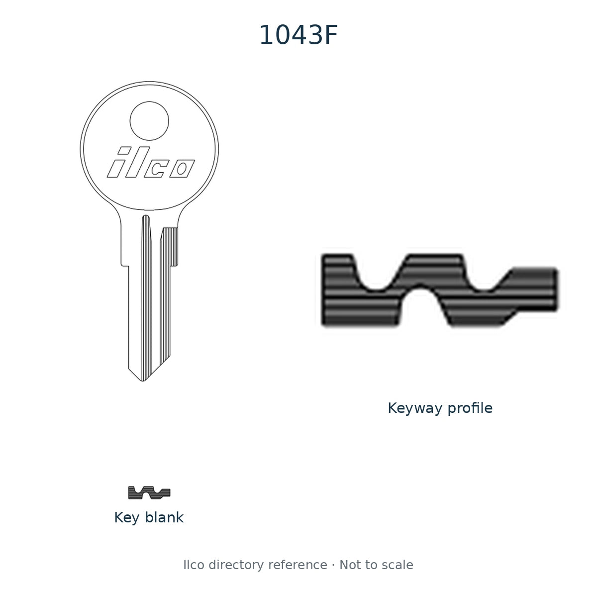 Ilco directory reference 1043F — key blank and keyway profile; not to scale