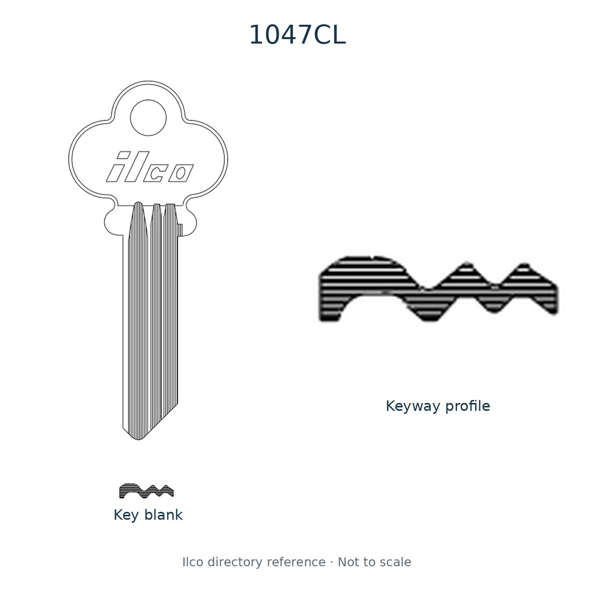 Ilco directory reference 1047CL — key blank and keyway profile; not to scale