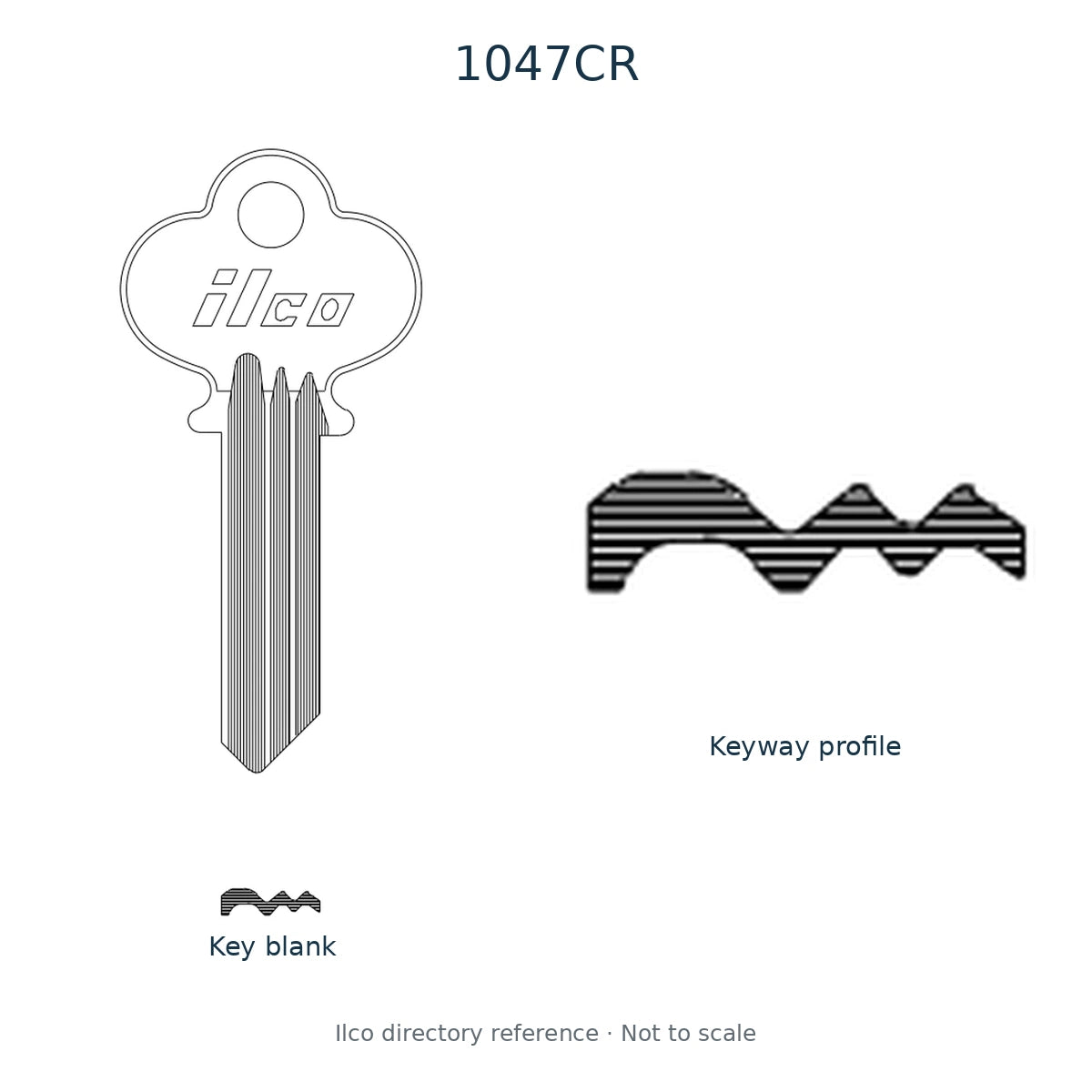 Ilco directory reference 1047CR — key blank and keyway profile; not to scale