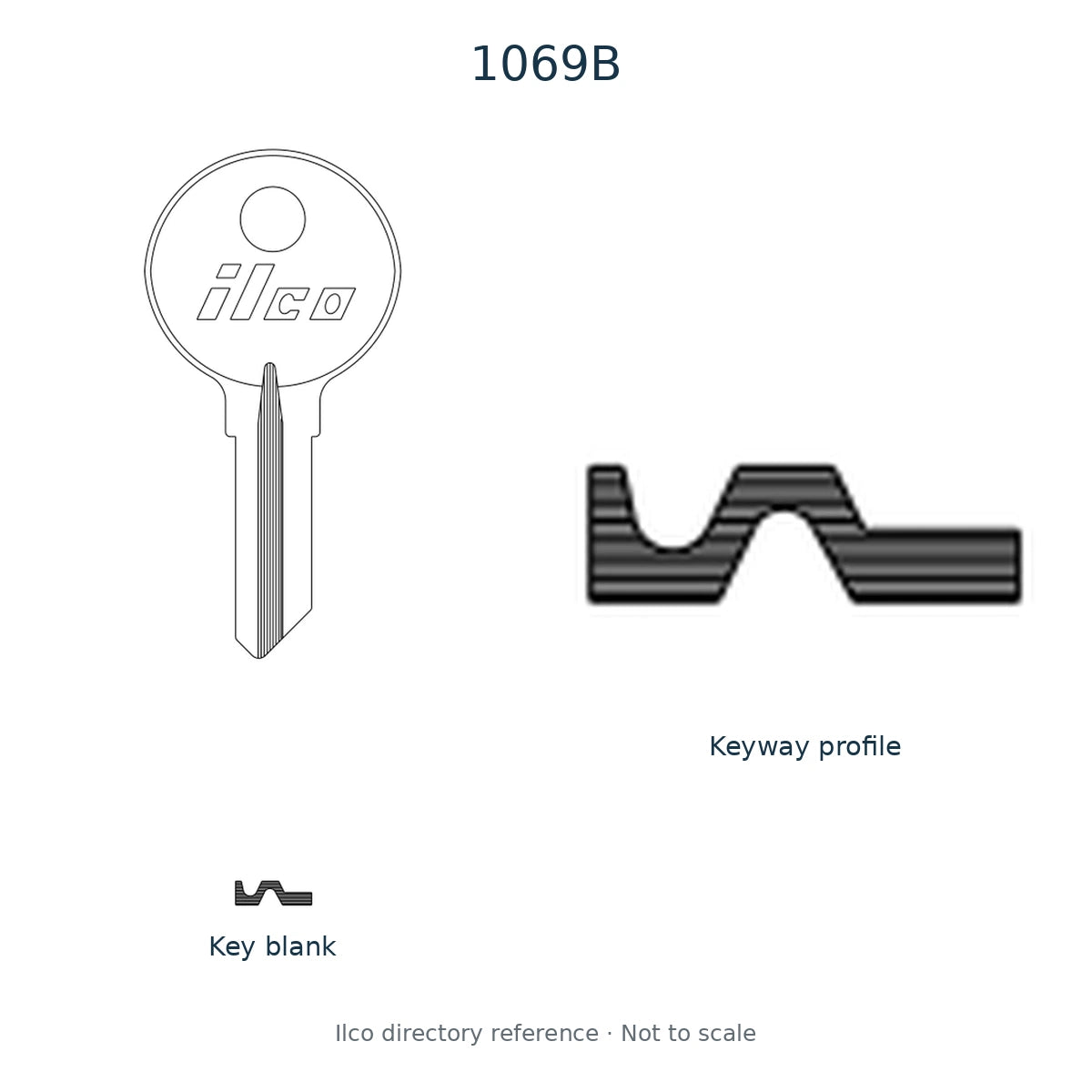 Ilco directory reference 1069B — key blank and keyway profile; not to scale