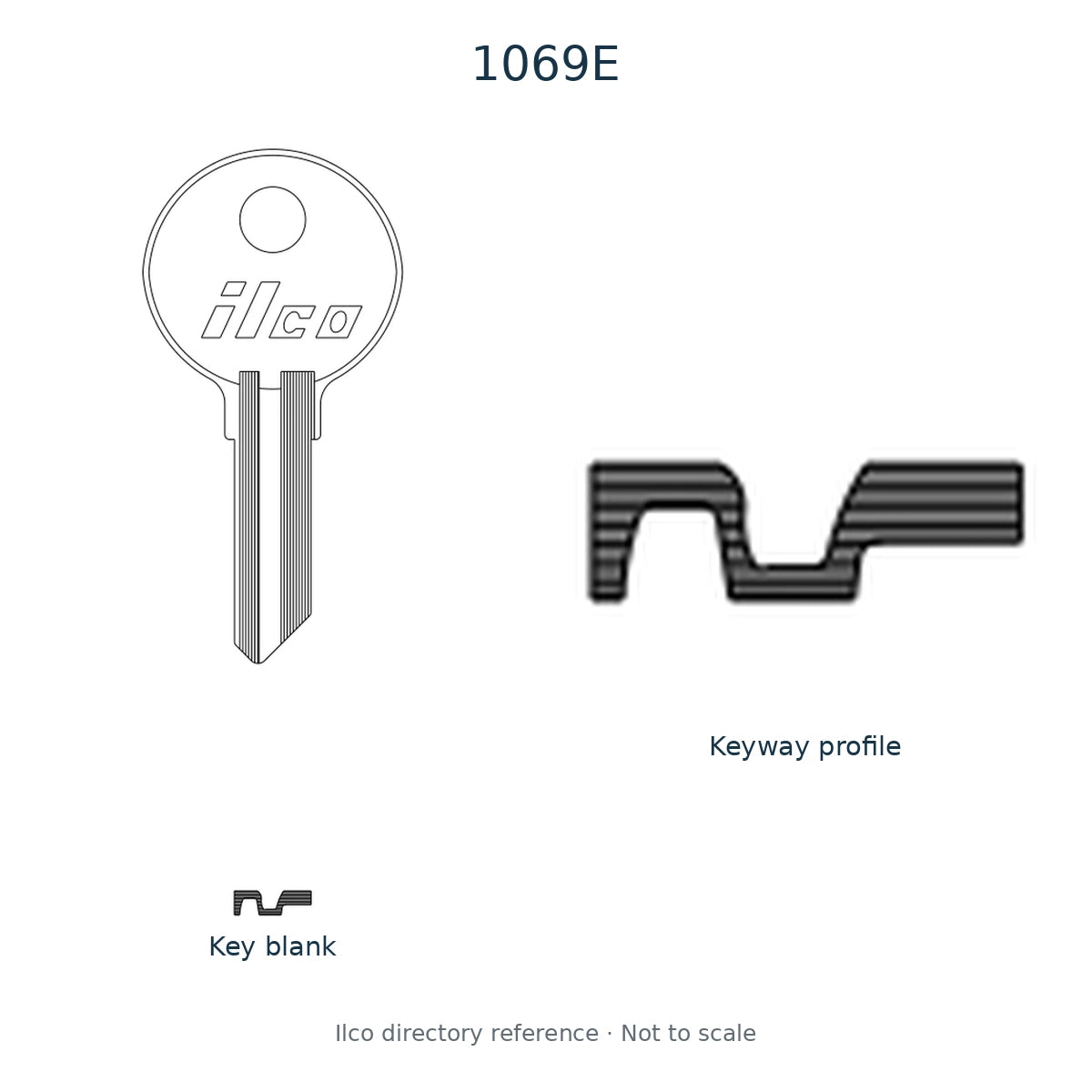 Ilco directory reference 1069E — key blank and keyway profile; not to scale