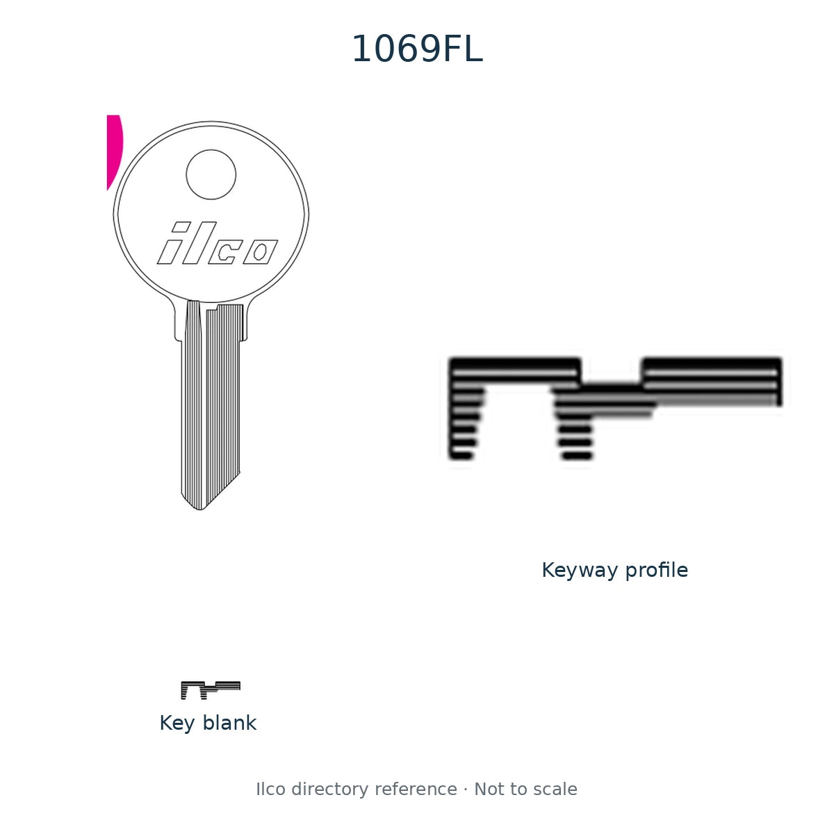 Ilco directory reference 1069FL — key blank and keyway profile; not to scale