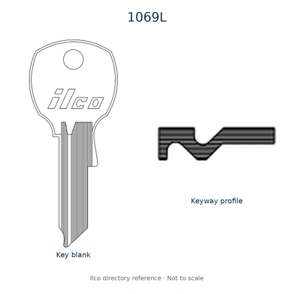 Ilco directory reference 1069L — full key blank and keyway profile; not to scale