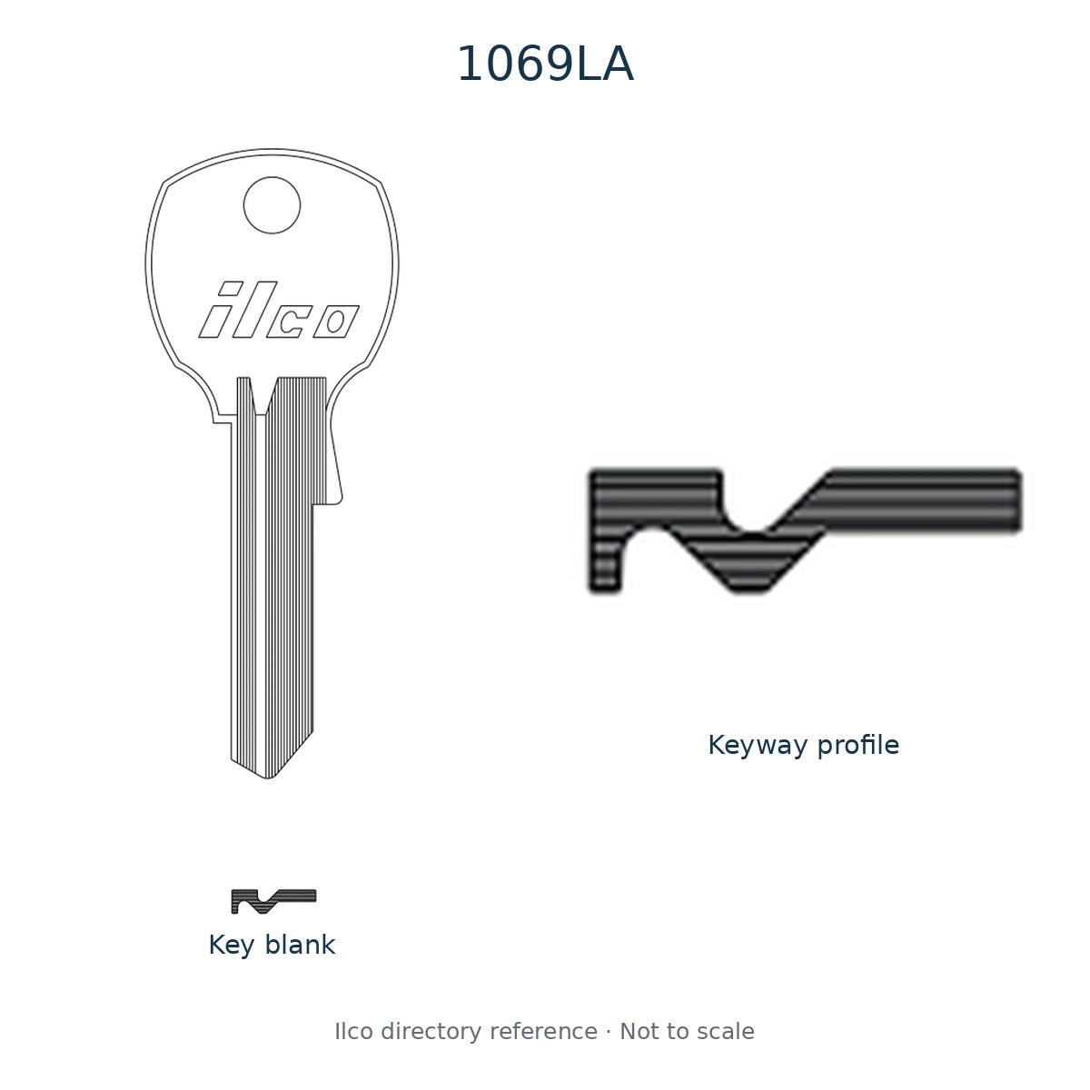 Ilco directory reference 1069LA — key blank and keyway profile; not to scale