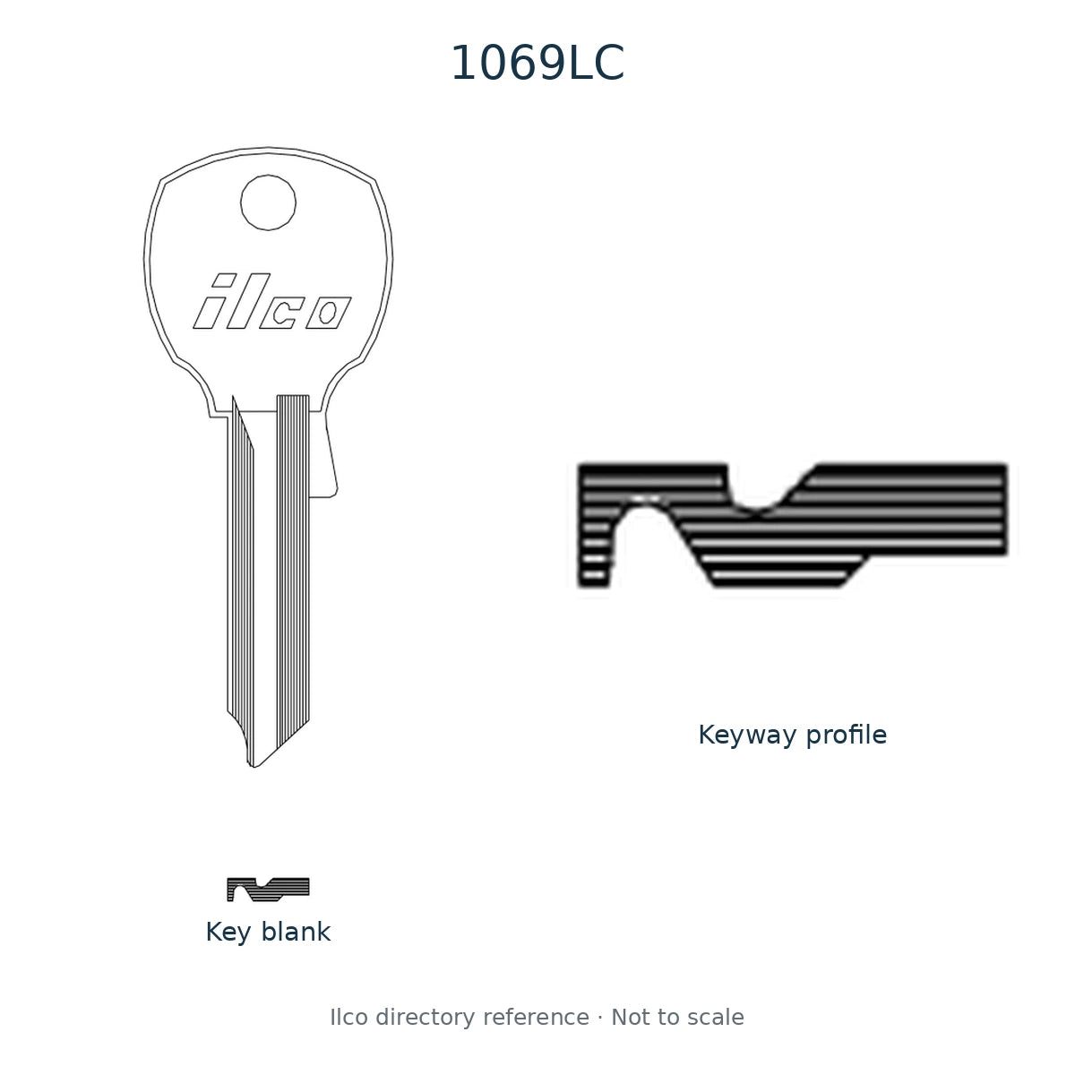 Ilco directory reference 1069LC — key blank and keyway profile; not to scale