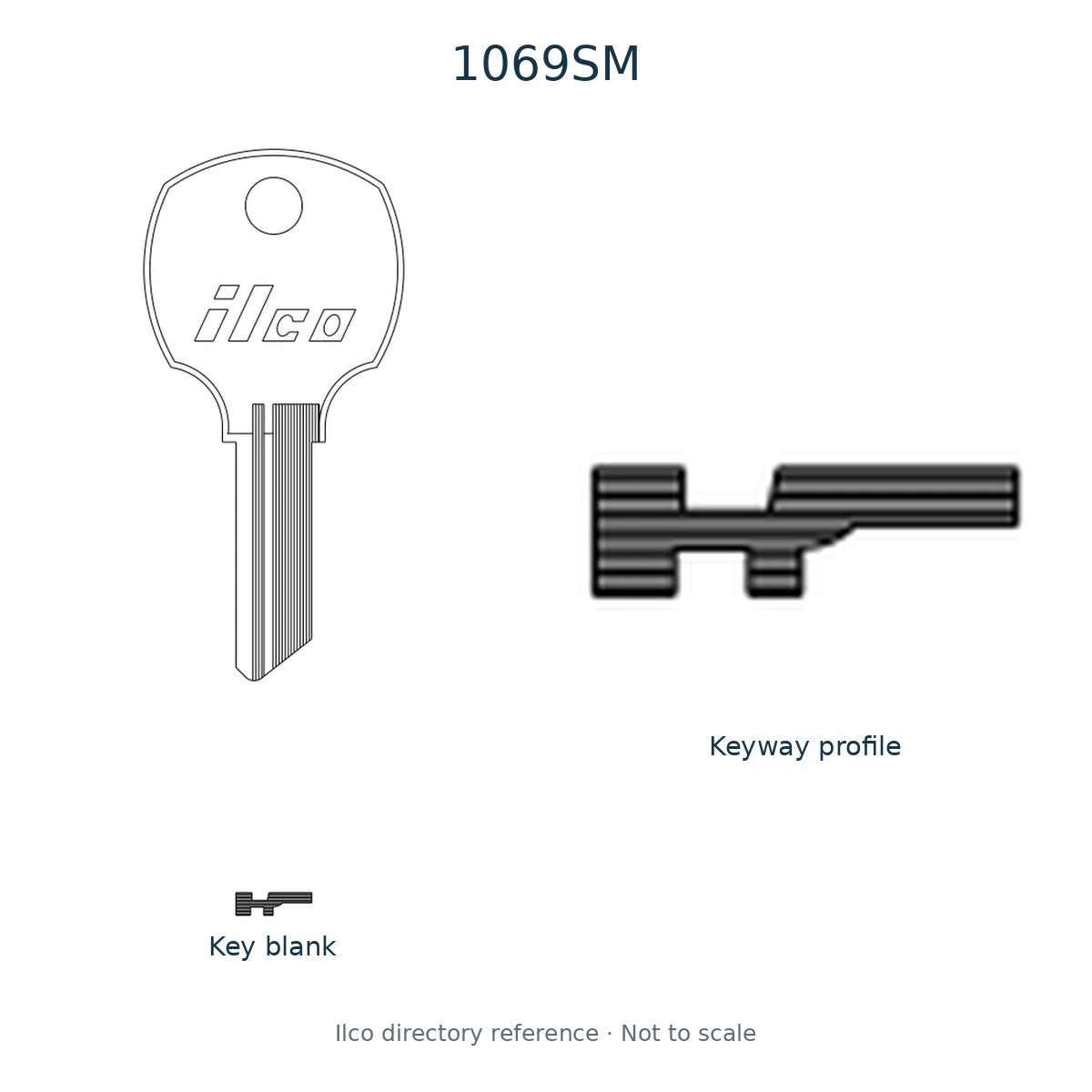 Ilco directory reference 1069SM — key blank and keyway profile; not to scale