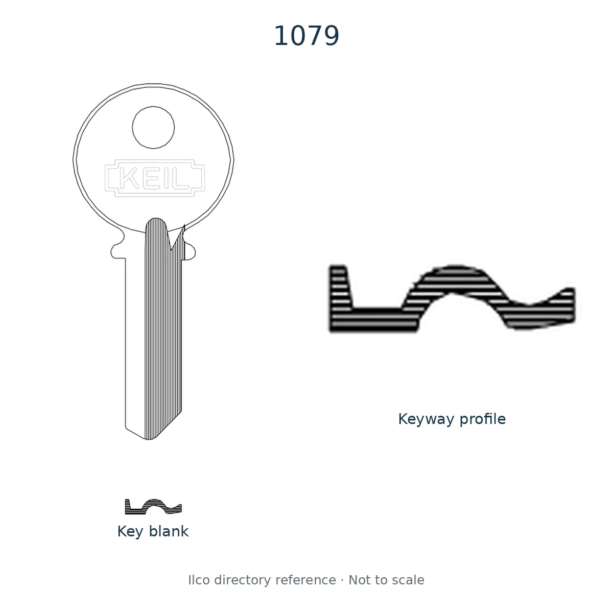 Ilco directory reference 1079 — key blank and keyway profile; not to scale