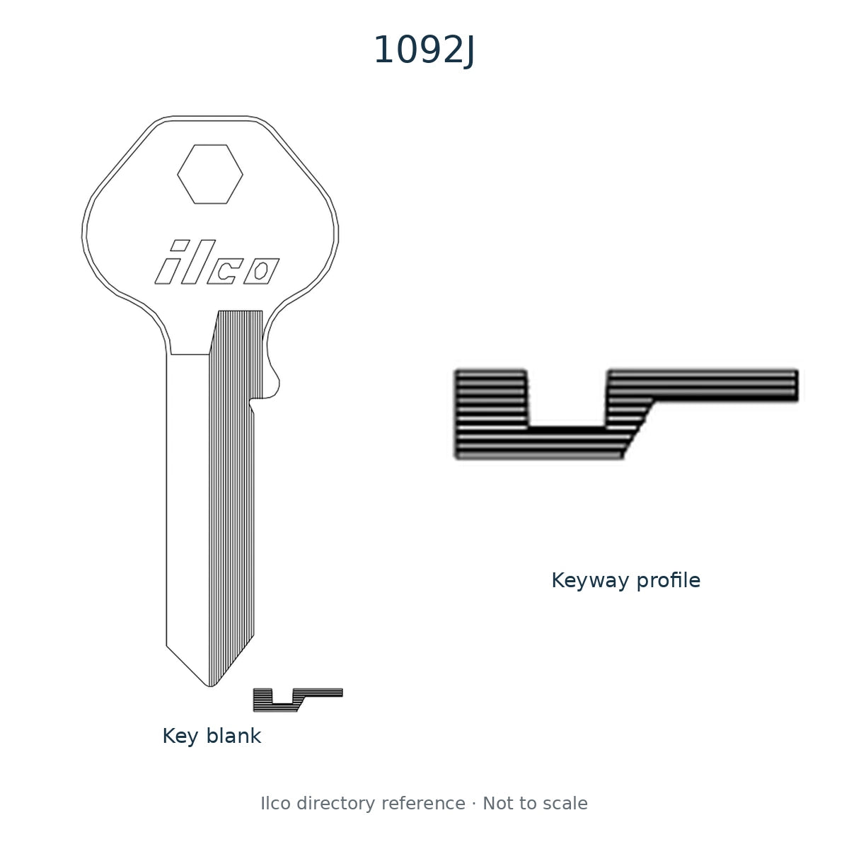 Ilco directory reference 1092J — key blank and keyway profile; not to scale
