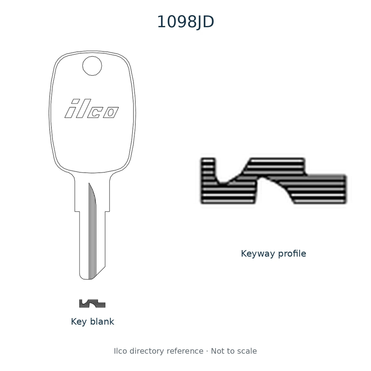 Ilco directory reference 1098JD — key blank and keyway profile; not to scale