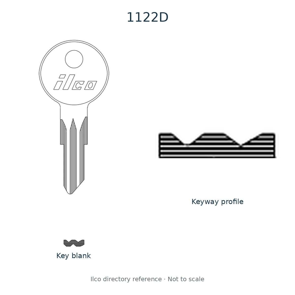 Ilco directory reference 1122D — key blank and keyway profile; not to scale