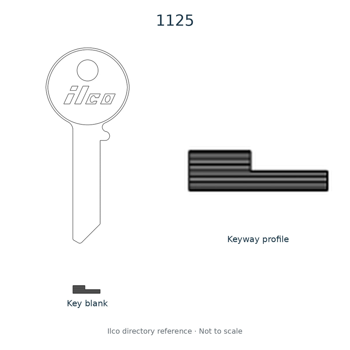 Ilco directory reference 1125 — key blank and keyway profile; not to scale