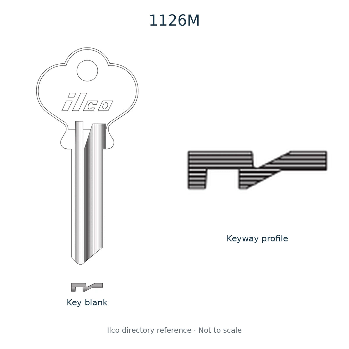Ilco directory reference 1126M — key blank and keyway profile; not to scale