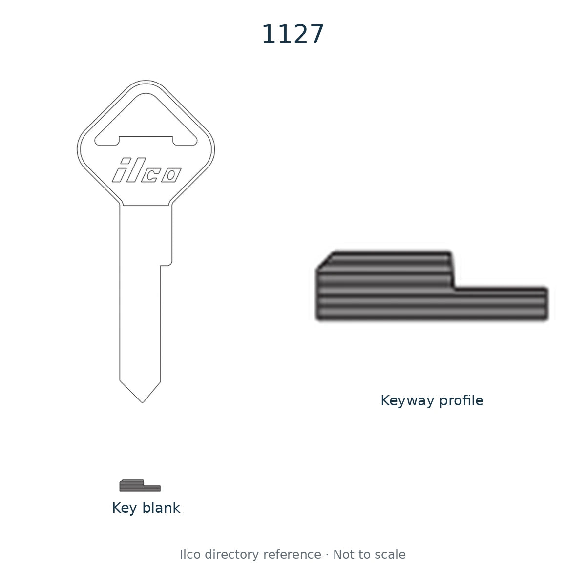 Ilco directory reference 1127 — key blank and keyway profile; not to scale