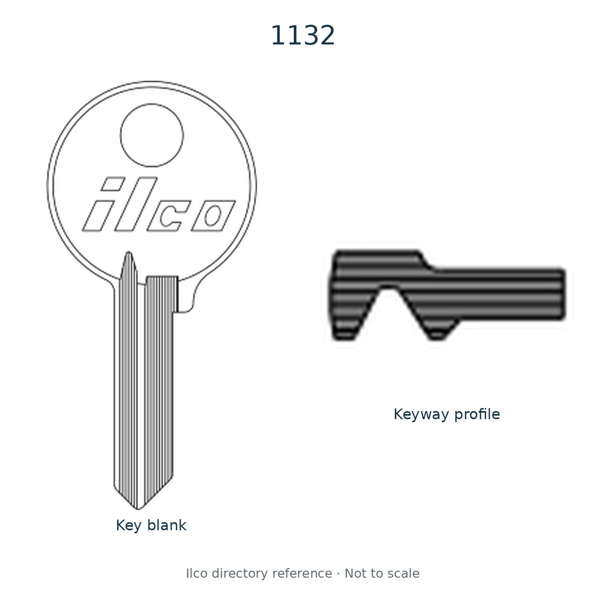 Ilco directory reference 1132 — full key blank and keyway profile; not to scale