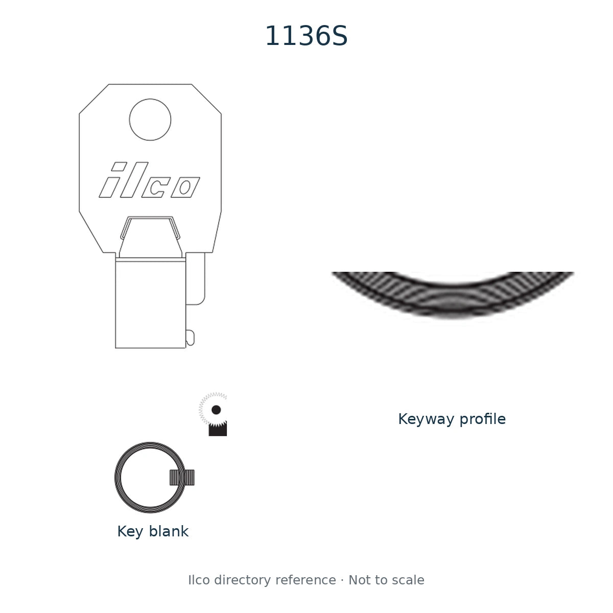 Ilco directory reference 1136S — key blank and keyway profile; not to scale