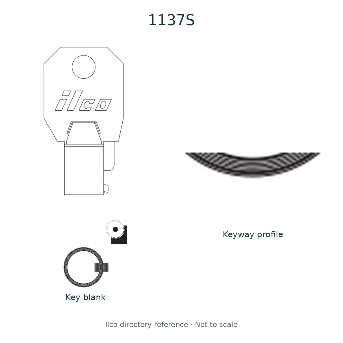 Ilco directory reference 1137S — key blank and keyway profile; not to scale