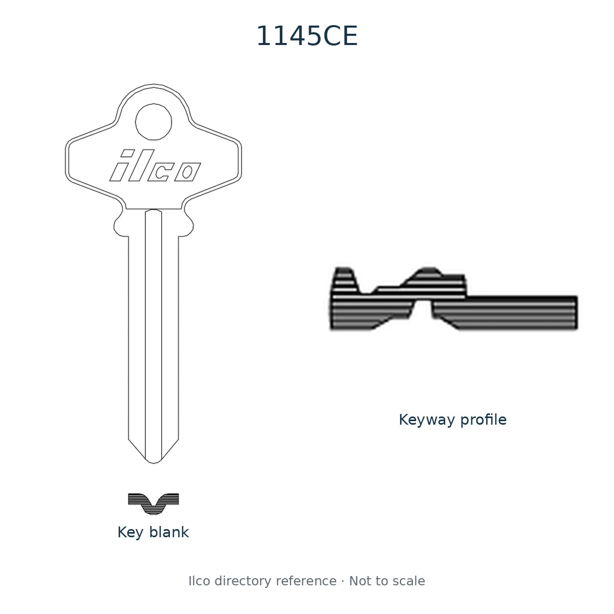 Ilco directory reference 1145CE — key blank and keyway profile; not to scale
