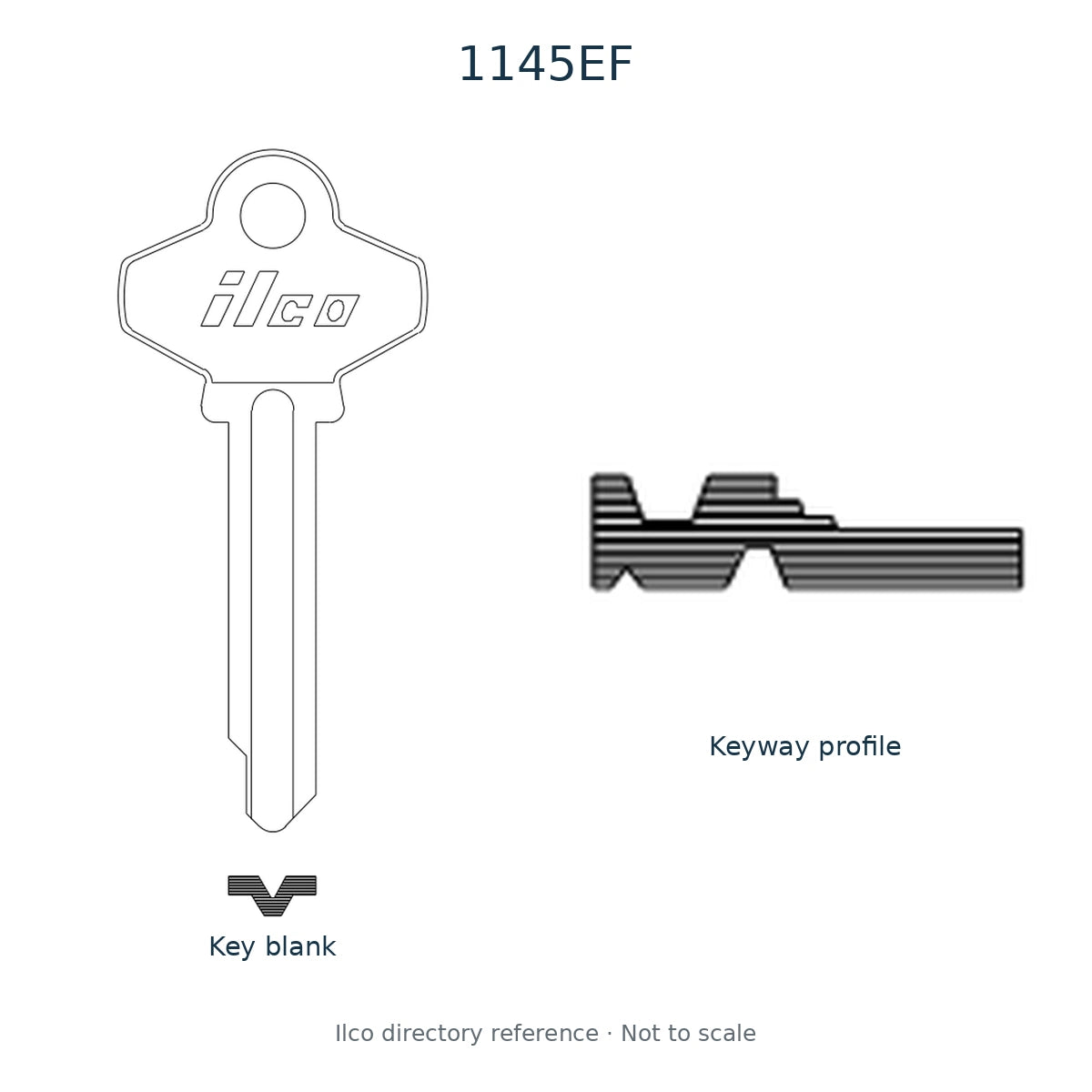 Ilco directory reference 1145EF — key blank and keyway profile; not to scale