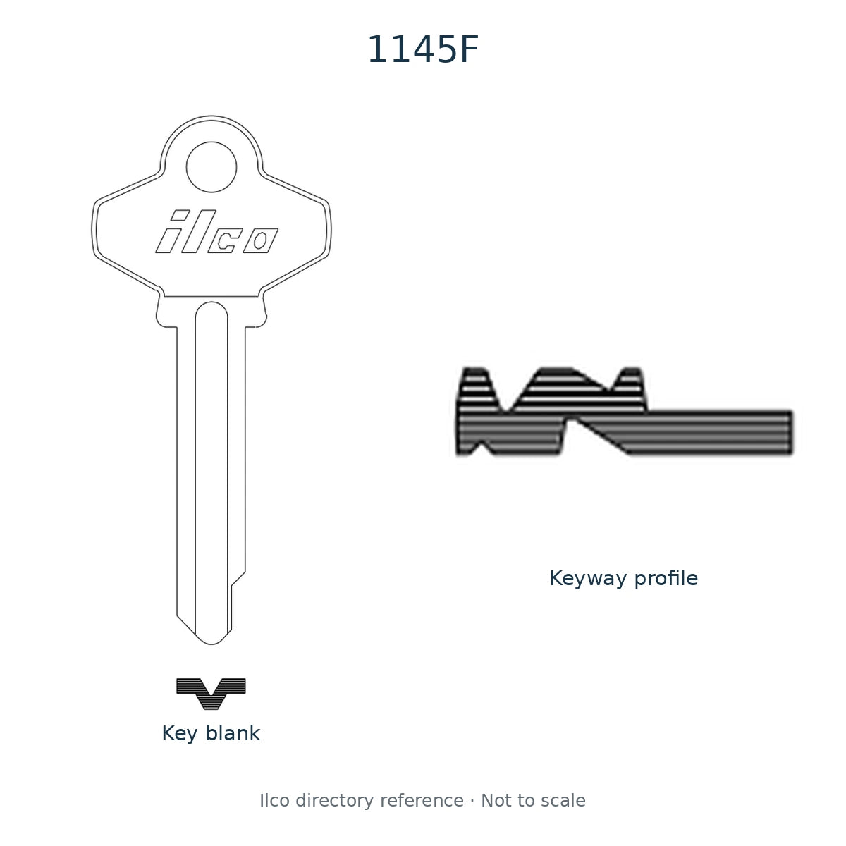 Ilco directory reference 1145F — key blank and keyway profile; not to scale