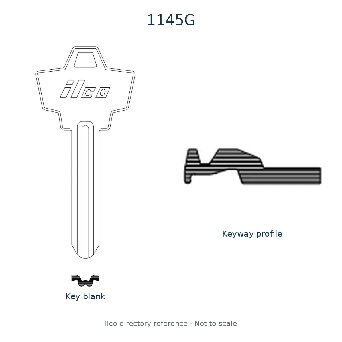 Ilco directory reference 1145G — key blank and keyway profile; not to scale