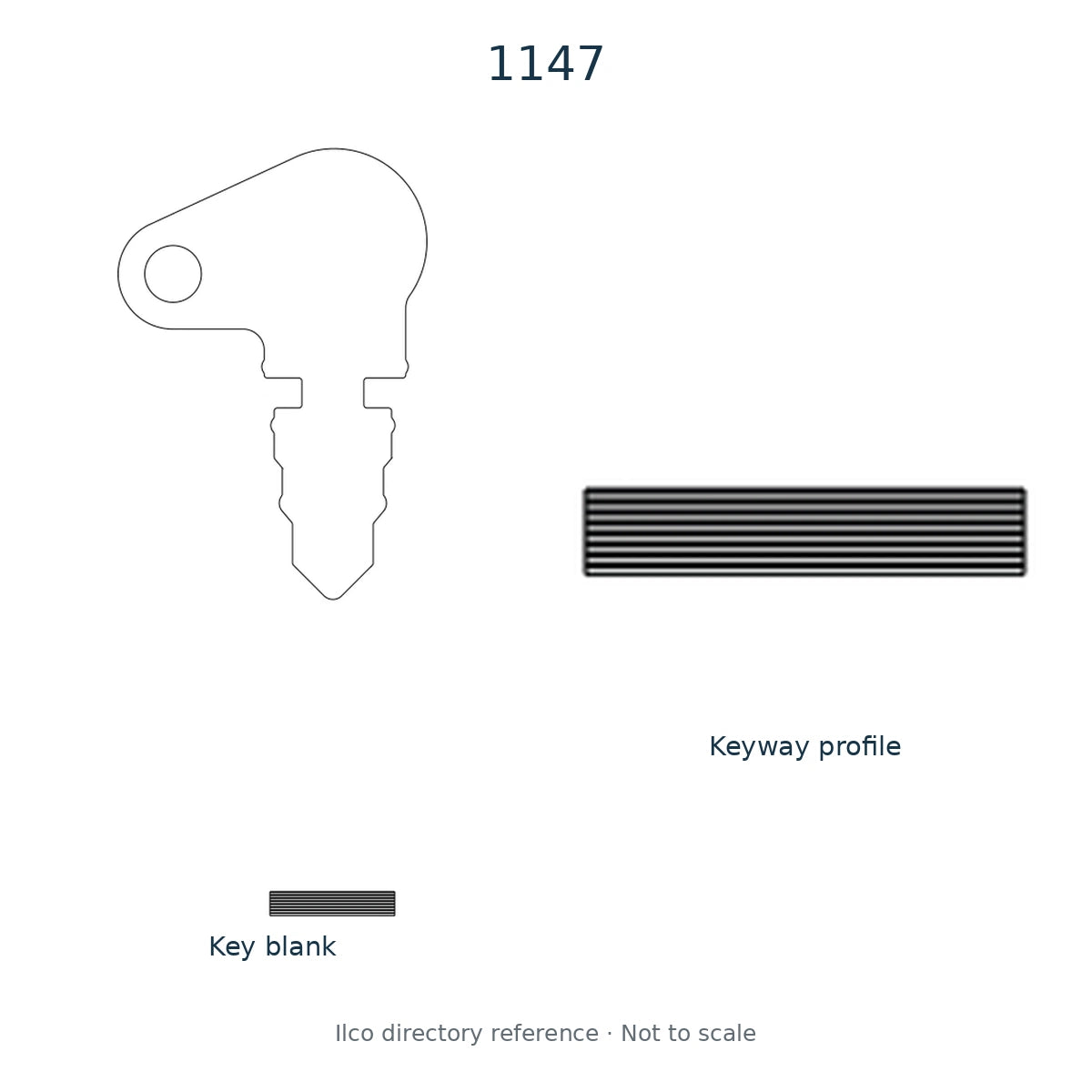 Ilco directory reference 1147 — key blank and keyway profile; not to scale
