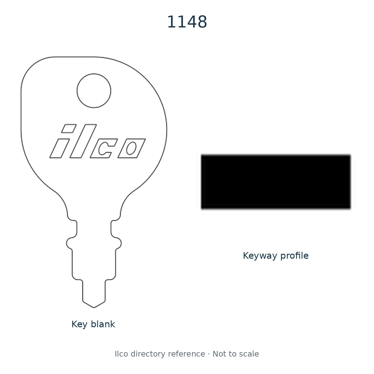 Ilco directory reference 1148 — key blank and keyway profile; not to scale