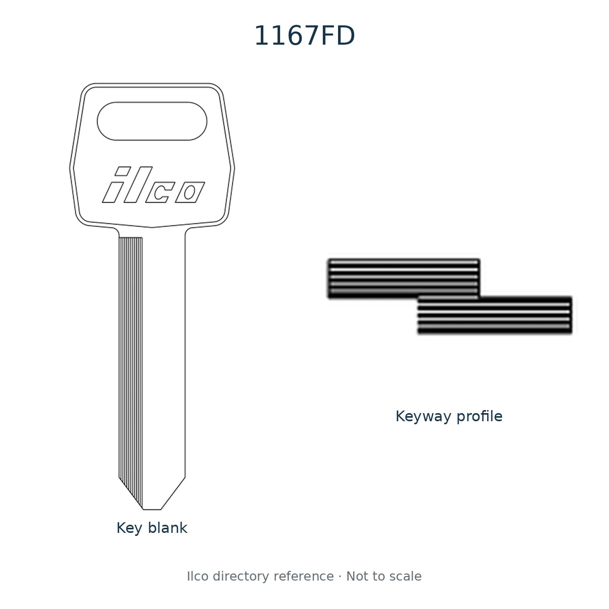 Ilco directory reference 1167FD — key blank and keyway profile; not to scale