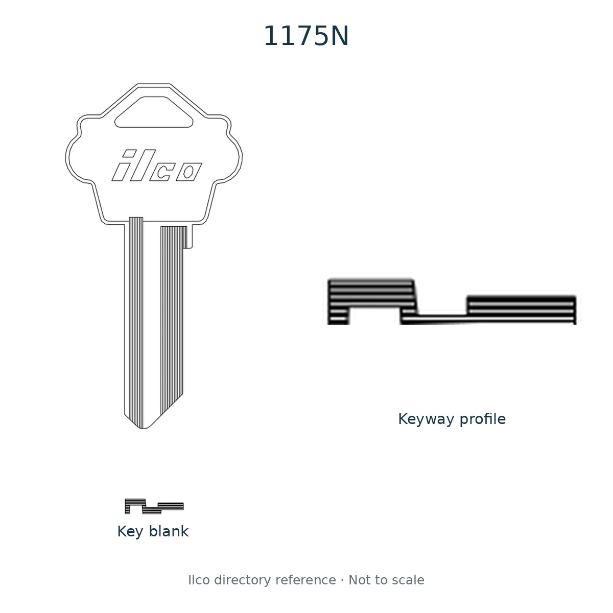 Ilco directory reference 1175N — key blank and keyway profile; not to scale
