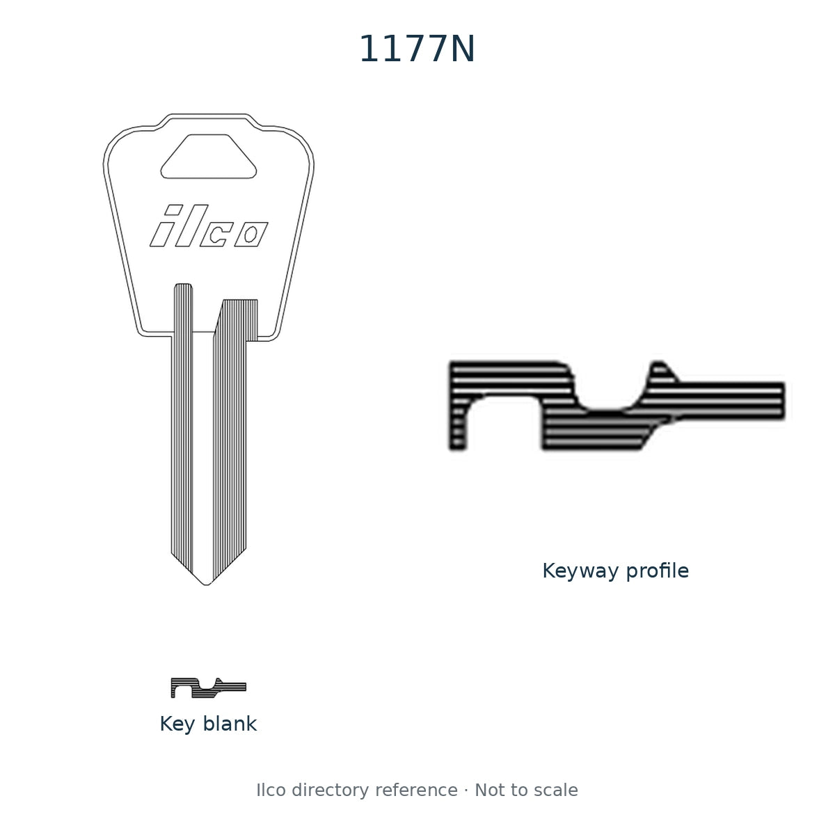 Ilco directory reference 1177N — key blank and keyway profile; not to scale