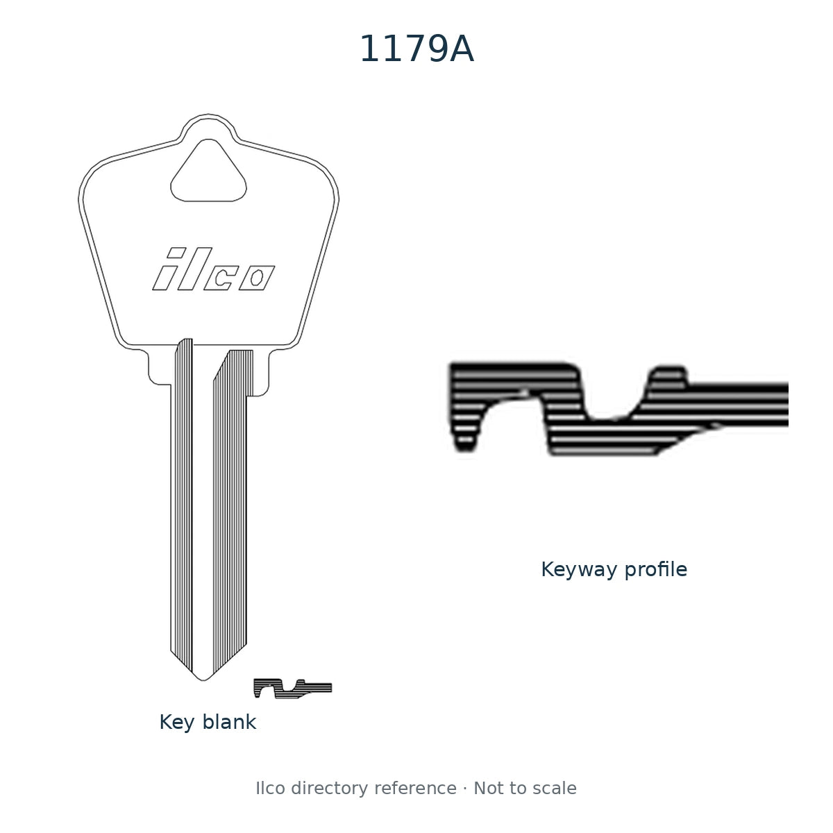Ilco directory reference 1179A — key blank and keyway profile; not to scale
