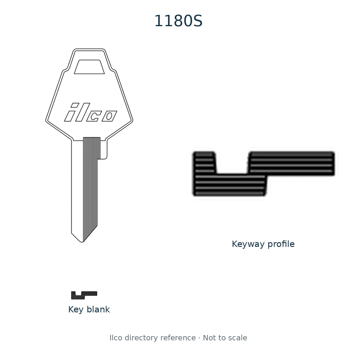 Ilco directory reference 1180S — key blank and keyway profile; not to scale