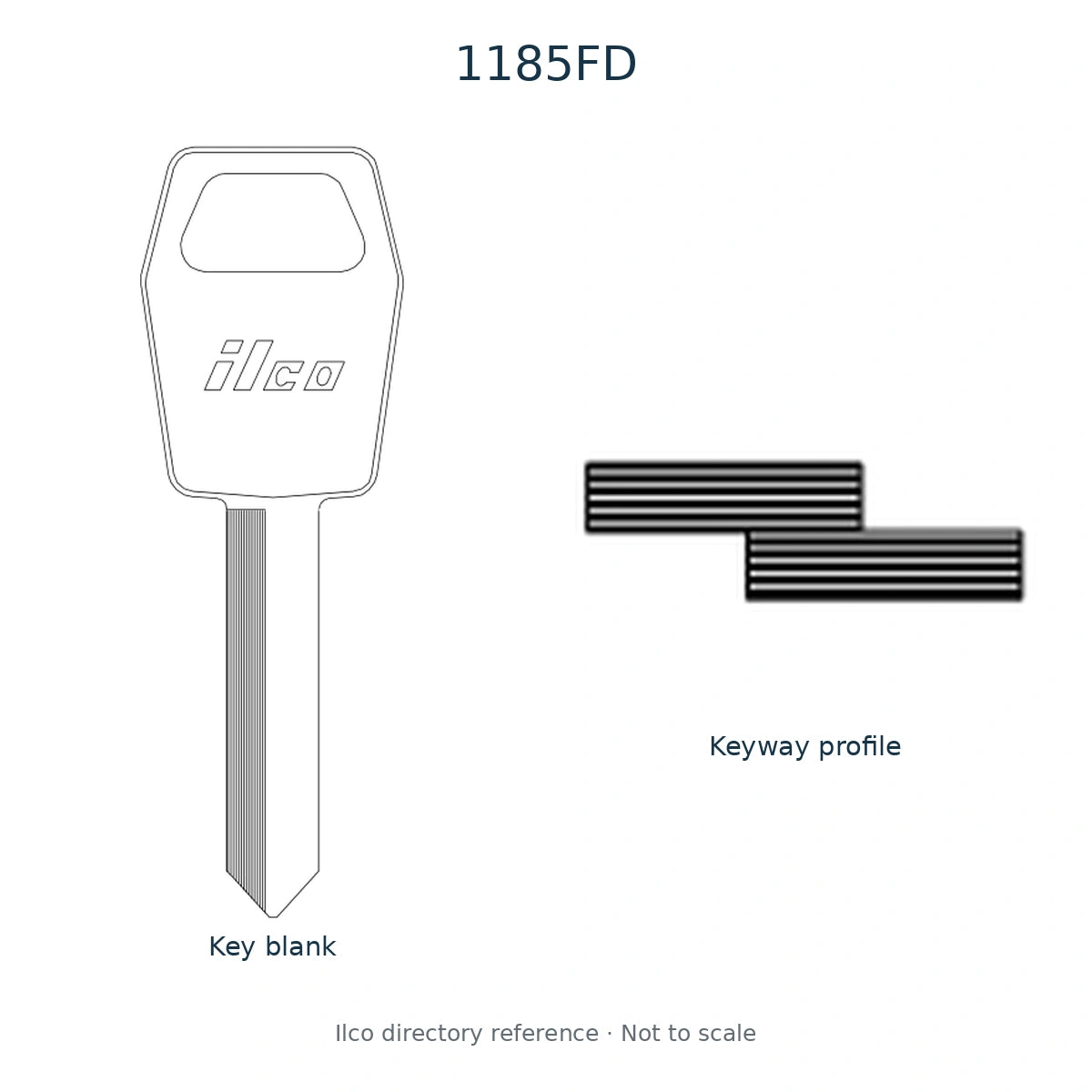 Ilco directory reference 1185FD — full key blank and keyway profile; not to scale
