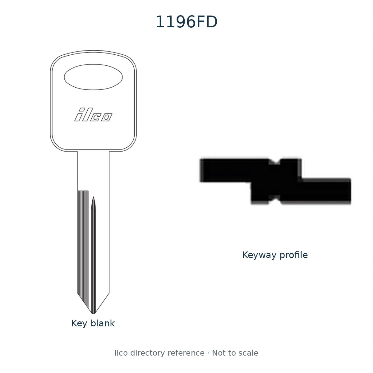 Ilco directory reference 1196FD — full key blank and keyway profile; not to scale
