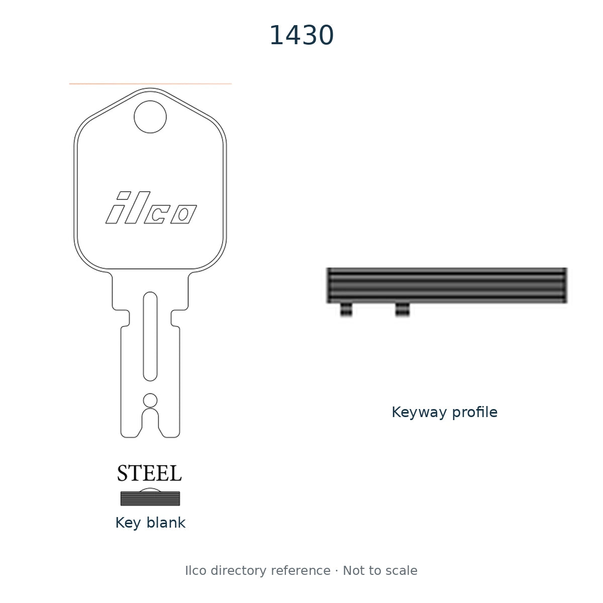 Ilco directory reference 1430 — key blank and keyway profile; not to scale
